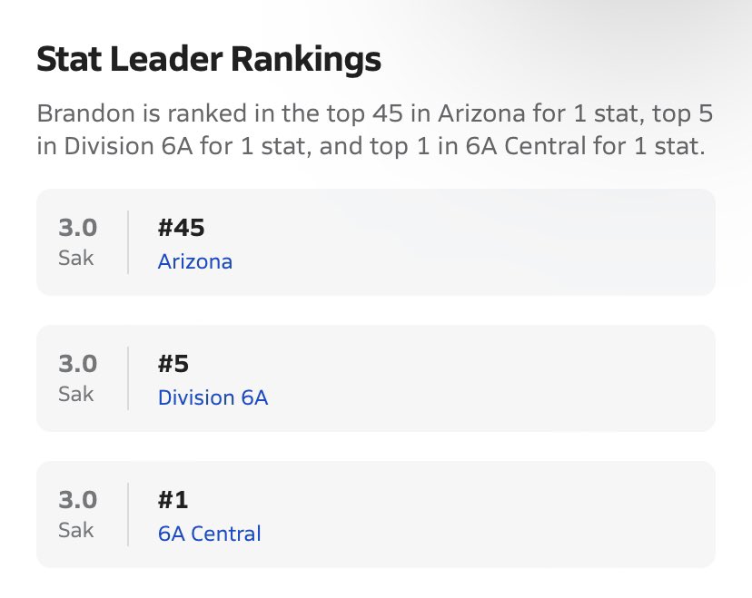 BrandonByrne86's tweet photo. Proud to be the #1 sack leader in 6A Central. Looking to further the gap tonight! #BST https://t.co/gvE8l1Ye3K