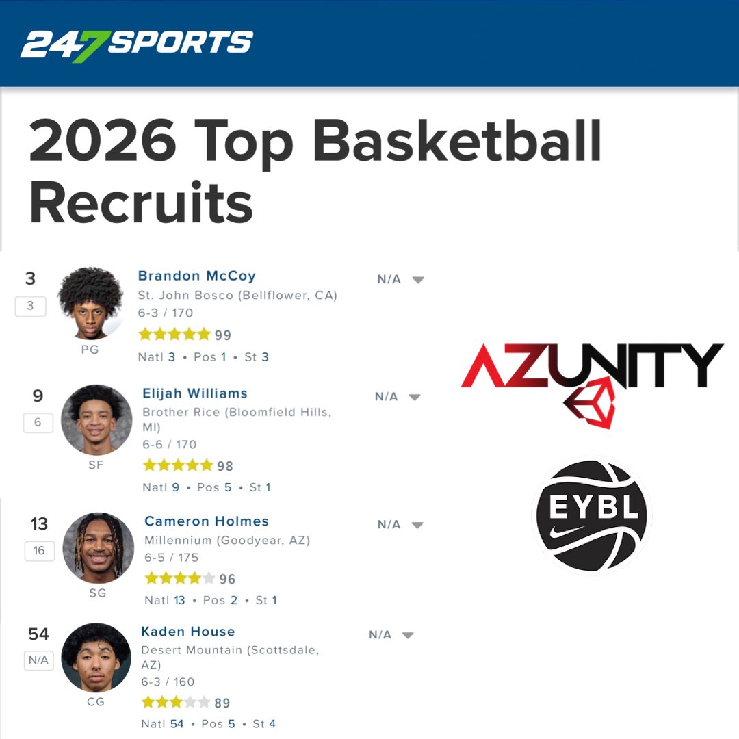 Corey Boswell tweet media