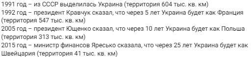 Нет ли в этих прогнозах чего-то подозрительного?