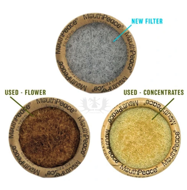 mooselabs_'s tweet photo. With our triple layered Activated Carbon Filter technology, these Filters will remove the harsh stuff by absorbing resins, contaminants, and tar &amp; enhances the flavor of your smoke or vape 👀👀👀

https://t.co/sLCOEShNTx https://t.co/gZmAalfLh3