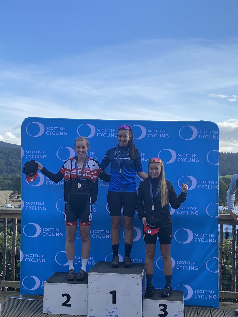 Peebles HS PE/Sport 🇺🇦 tweet media