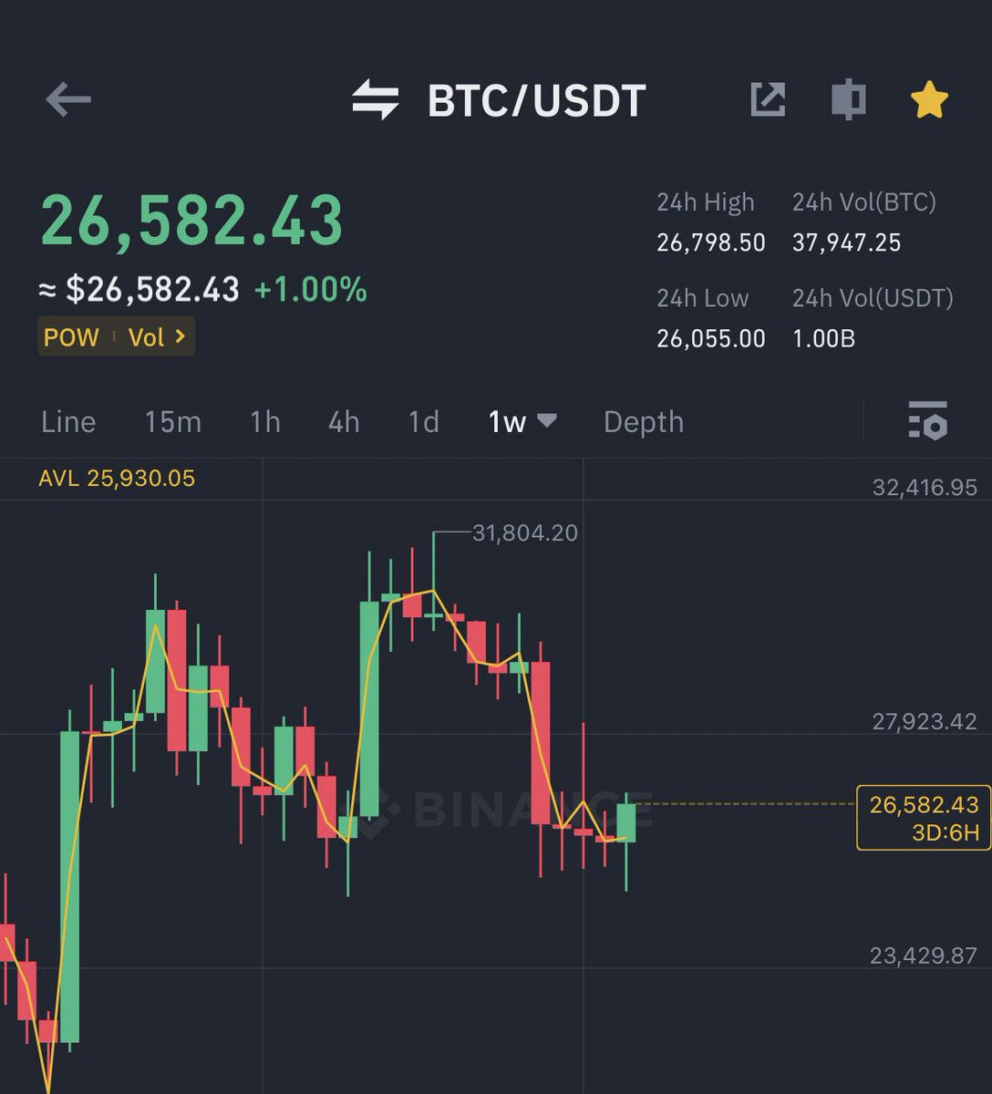 Ash Crypto tweet media