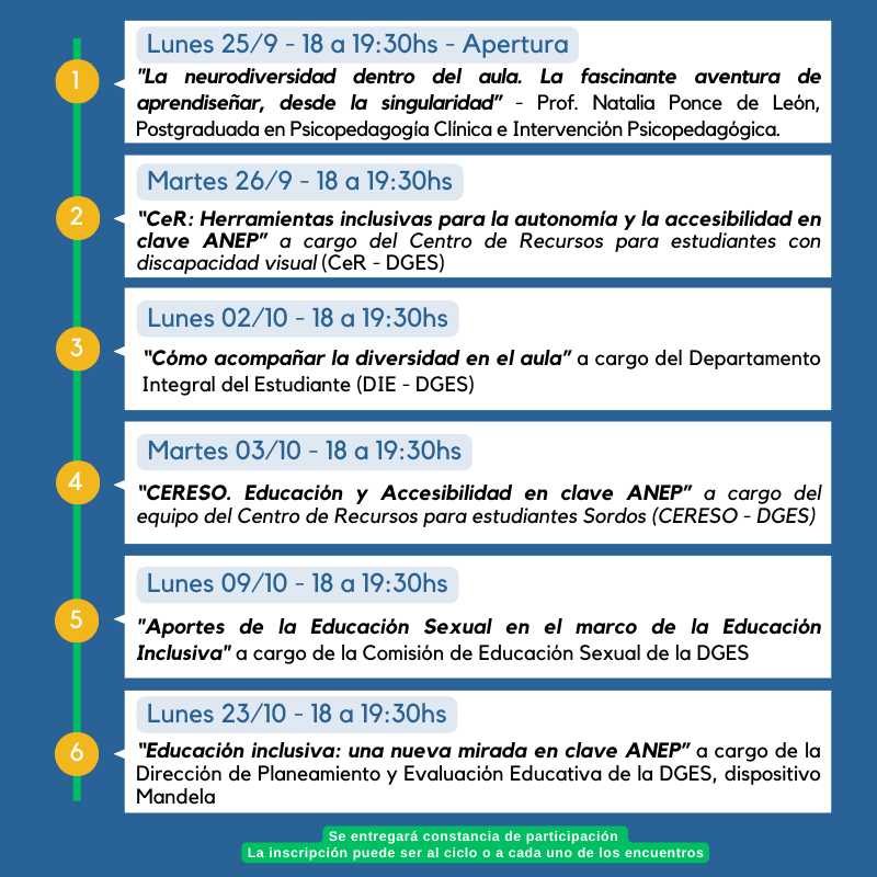 Trayectorias educativas CFE tweet media