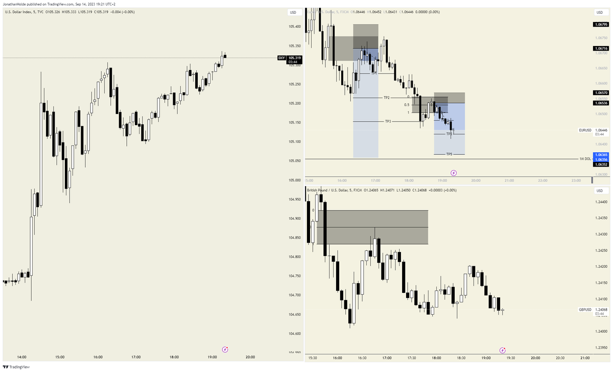 JonathanHoldenFx tweet media