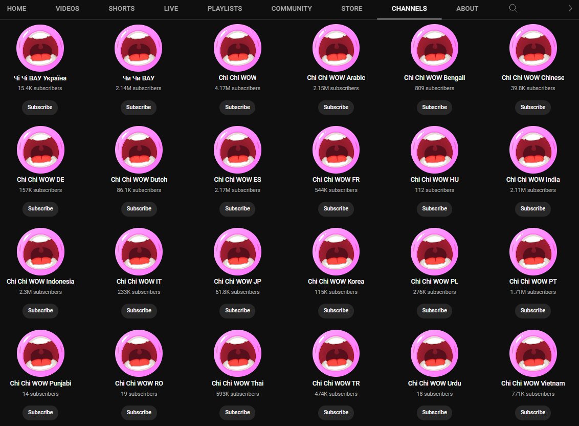 "Yeah I have a few YouTube Channels"