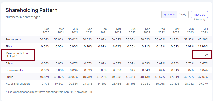 Arka Bhattacharjee tweet media