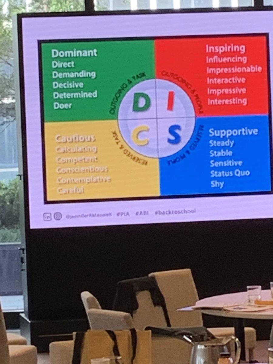 Ariwahl's tweet photo. Learned more today about myself and my work colleagues at #B2SC2023 https://t.co/Ks0fdlwZ73