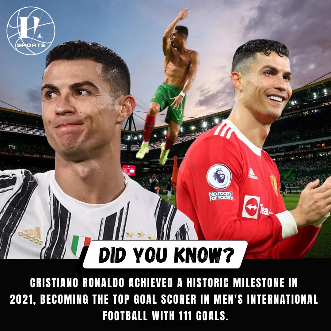 That’s a lot of goals! ⚽️ #Ronaldo