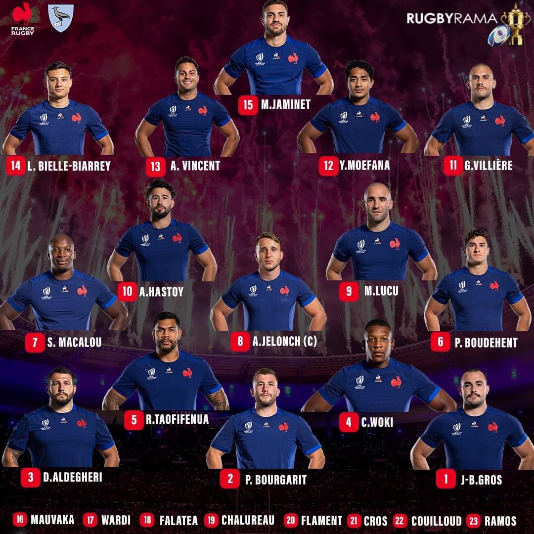PodologueDANESI's tweet photo. @UP_Podologues @rwc2023 @FranceRugby @AllBlacks https://t.co/HcL3hC4MUB