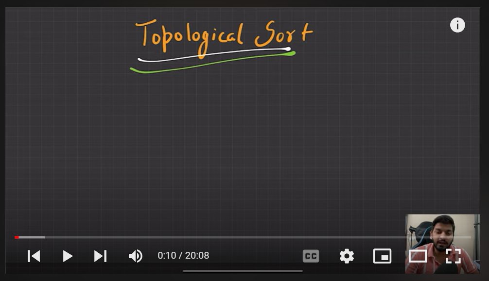 RituS2003's tweet photo. #100daysofcode
Day : 83
Topic : Graphs

I tried learning Topological Sort using DFS. 
#100daysofcodechallenge #100daysofcodingchallenge #100daysofcoding #100daysofdsa #dsa #datastructures #datastructuresandalgorithms #codenewbie #codenewbies #100DaysOfCode https://t.co/xbja7NgNV1