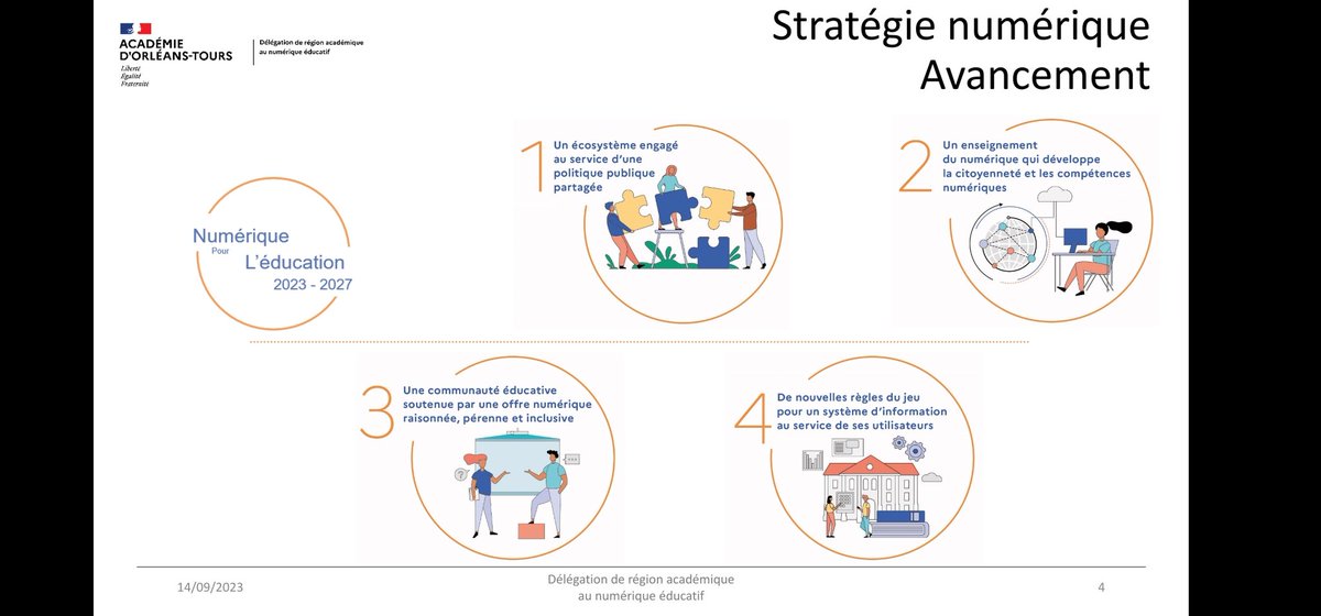 Une journée académique #IENnumérique <a href="/ac_orleanstours/">Académie d'Orléans-Tours</a> riche en échanges et convivialité pour un pilotage du numérique 
➡️ Référents/ animation 
➡️ Formation / #CRCNE - experts et non experts / #PIX
➡️ Sécurisation des usages et données /#PrimOT/ GAR
➡️ Inclusion
➡️ Valorisation