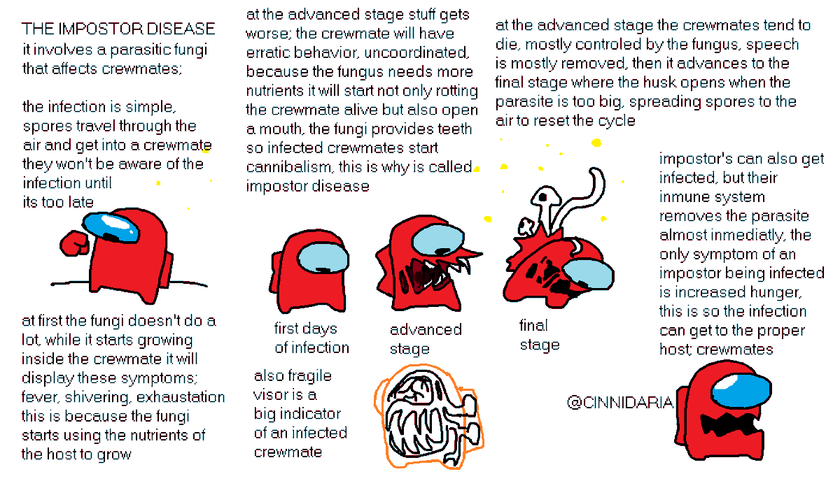 CINNIDARIA's tweet photo. Also finally i can have a place where this can be canon ?!?@? New map,!?$&amp;×($(!(#)!)#*!* https://t.co/GGbFVABMOv