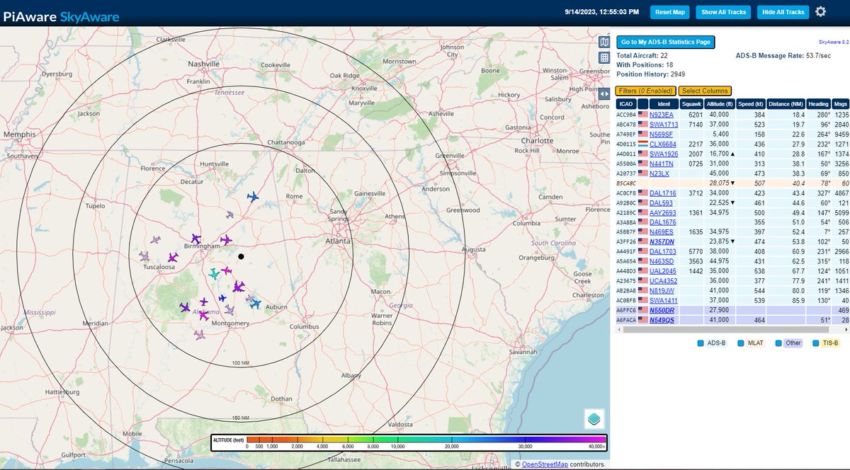 procoachphil's tweet image. #TalladegaColleg ADS-B Station receiving flights since 2020 on a Raspberry Pi #flightaware #piaware #skyaware