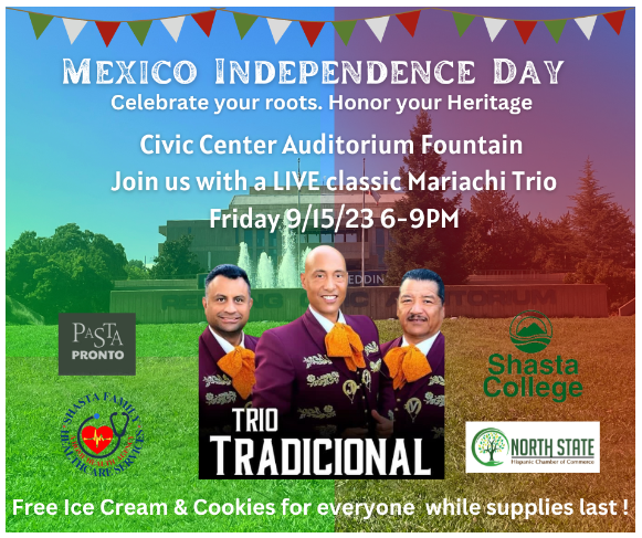 TehamaCountyED's tweet photo. Friday evening, September 15th, celebrate Mexico’s Independence Day with a live Mariachi band! Read about other events here. https://t.co/gTqlK9D7TY For more #TehamaCountyNews, click here. https://t.co/i7h6Iwimqc #EconomicDevelopment #tehamacounty #tehama4business' https://t.co/Qq6o133eas