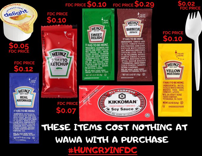 mundy165198's tweet photo. Prices based on convenience stores? Seems that's not so! FDOC is price gouging families. #HungryinFDC @WFTV
@news6wkmg
@MyNews13
@WESH
@fox35orlando https://t.co/RMSWiFq9pK
