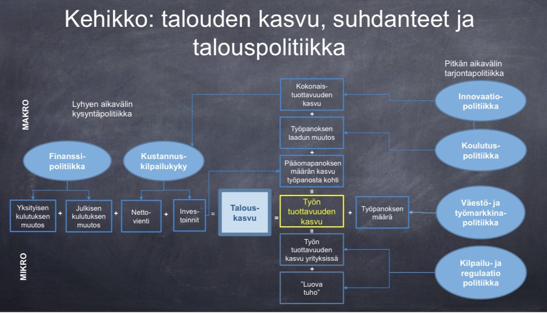 Maliranta's tweet image. Tuota käytiin läpi kohta kohdalta …