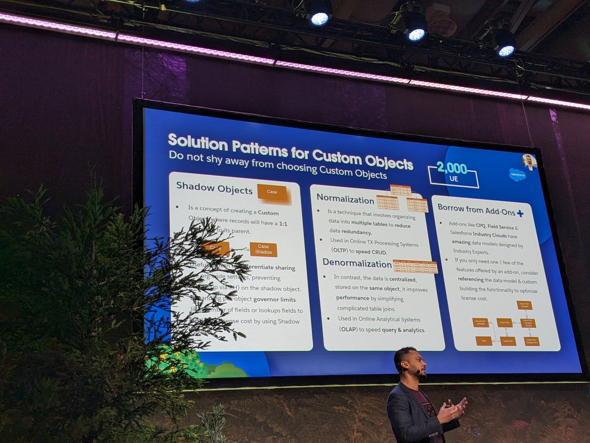MyHomeKeeperApp's tweet photo. Hanging out in the Architect theater today - so much creative thinking here on optimizing or data model and thinking about using data cloud to keep you data organized and ready for impact analysis! #DF23 https://t.co/sYF7B073ns