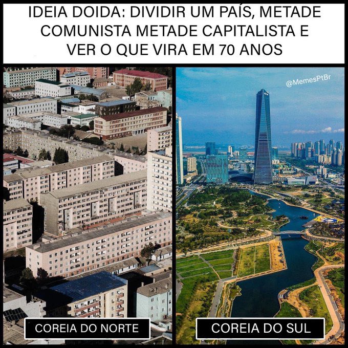 GutoZacariasMBL's tweet photo. Tive uma ideia.

E se dividíssemos um país entre capitalistas e socialistas e em 70 anos comparássemos qual lado se deu melhor?

Ah, é. Já fizeram isso. https://t.co/lhxnfwWjj8