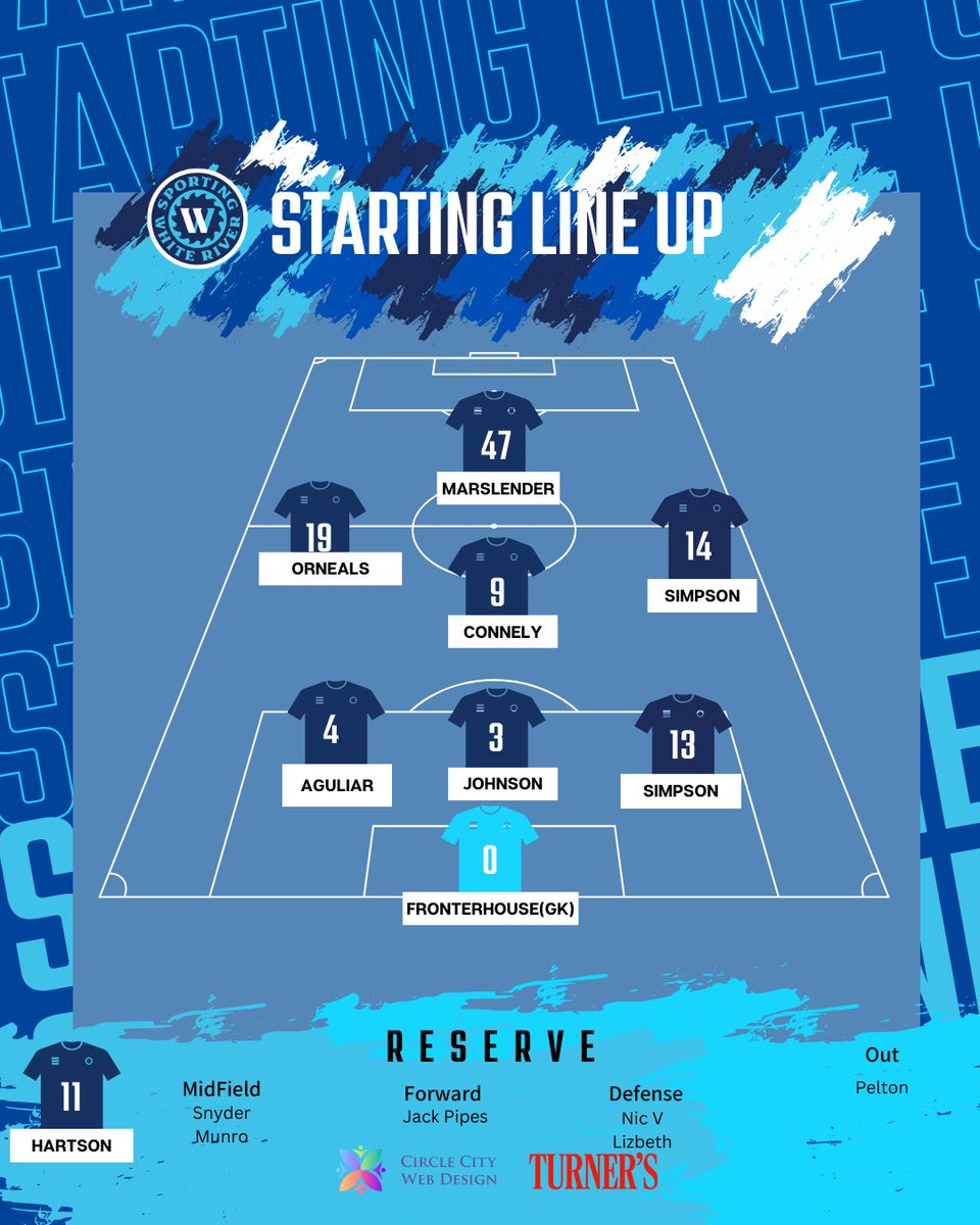 Sporting White River (@sportingwr) on Twitter photo 