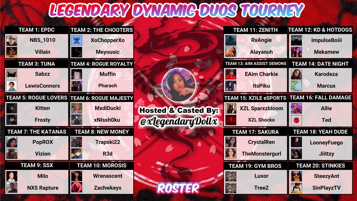 xLegendaryDollx's tweet photo. Which duo are you rooting for? 👀

THIS SUNDAY 4pm PST / 7pm EST ❤️‍🔥

NBS_1010 @lil_chopper121 @sabzz____ @muffinuu_ @zKittenn @MxdiduckiTwitch @popR0X_ Trapski22 @Milo_7057 @wrenascent @RxAngie_ @ImpulseBoiii @charkiee_ @karodeza @sparxzbloom @AllieAims @itscrystalren @LooneyFuego @wydIuxor @stzyant