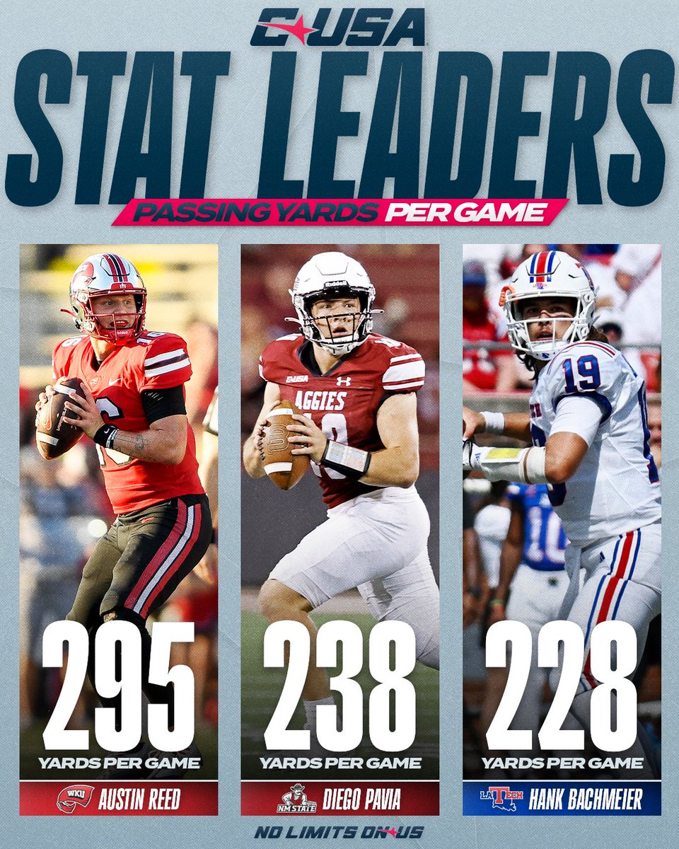 The CUSA passing leaders a few weeks into the season 🎯

#NoLimitsOnUs