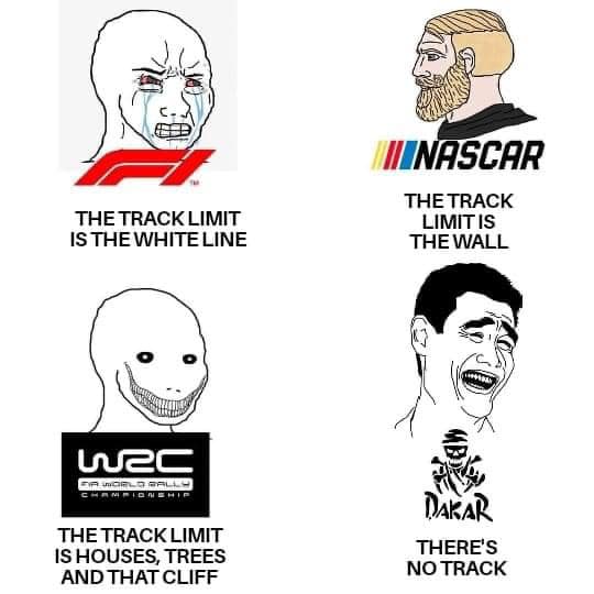 Track Limits