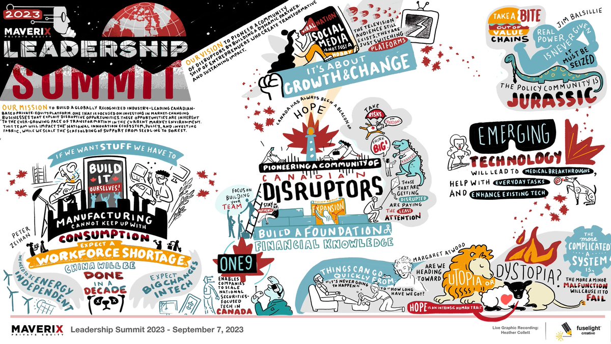 <a href="/MaverixPe/">Maverix Private Equity</a> recently held our inaugural Leadership Summit. The theme of our summit revolved around the Global Disorder and its potential impact on the prosperity of Canada. This is a brief snapshot of some of the topics discussed by luminaries incl <a href="/PeterZeihan/">Peter Zeihan</a> <a href="/MargaretAtwood/">Margaret E Atwood</a>