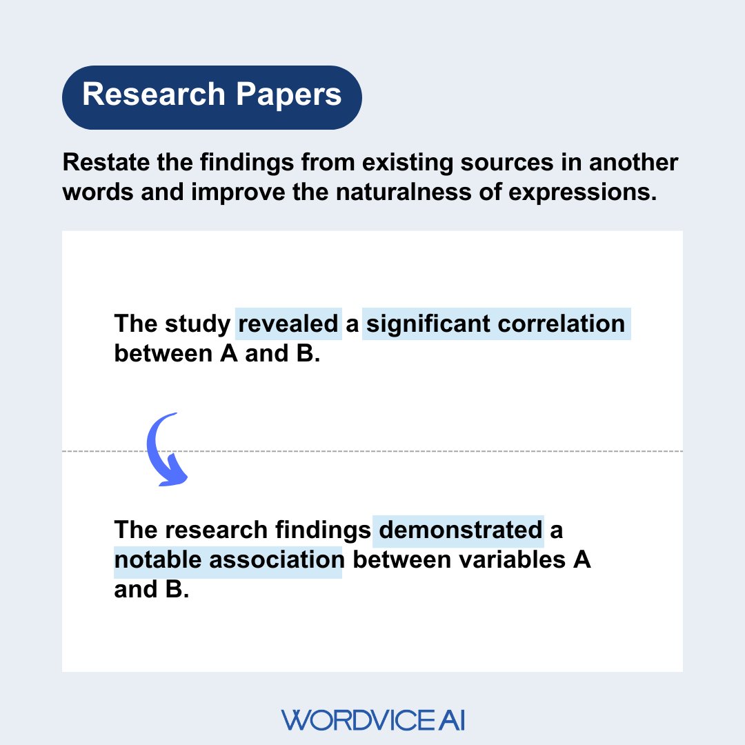 WordviceEditing's tweet image. The Wordvice AI Paraphrasing Tool lets you select the document type that suits the needs of your writing. Control the tone and length of any paraphrased text.

Try the Wordvice AI Paraphraser for FREE wordvice.ai/tools/paraphra…
#paraphrasingtool #aitools #paraphraser #wordviceai