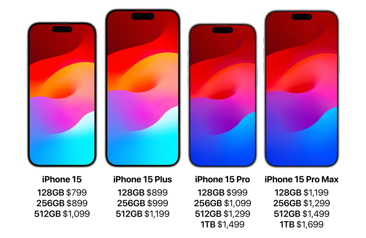 techwampp's tweet photo. 𝗧𝗵𝗲𝘀𝗲 𝗰𝗼𝘂𝗹𝗱 𝗯𝗲 𝘁𝗵𝗲 𝗳𝗶𝗻𝗮𝗹 𝘀𝘁𝗼𝗿𝗮𝗴𝗲 𝗼𝗽𝘁𝗶𝗼𝗻𝘀 𝗮𝗻𝗱 𝗽𝗿𝗶𝗰𝗶𝗻𝗴 𝗳𝗼𝗿 𝘁𝗵𝗲 𝗶𝗣𝗵𝗼𝗻𝗲 𝟭𝟱 𝘀𝗲𝗿𝗶𝗲𝘀

𝗪𝗵𝗶𝗰𝗵 𝗼𝗻𝗲 𝘄𝗼𝘂𝗹𝗱 𝘆𝗼𝘂 𝗴𝗲𝘁? https://t.co/pWZmMwrHSB