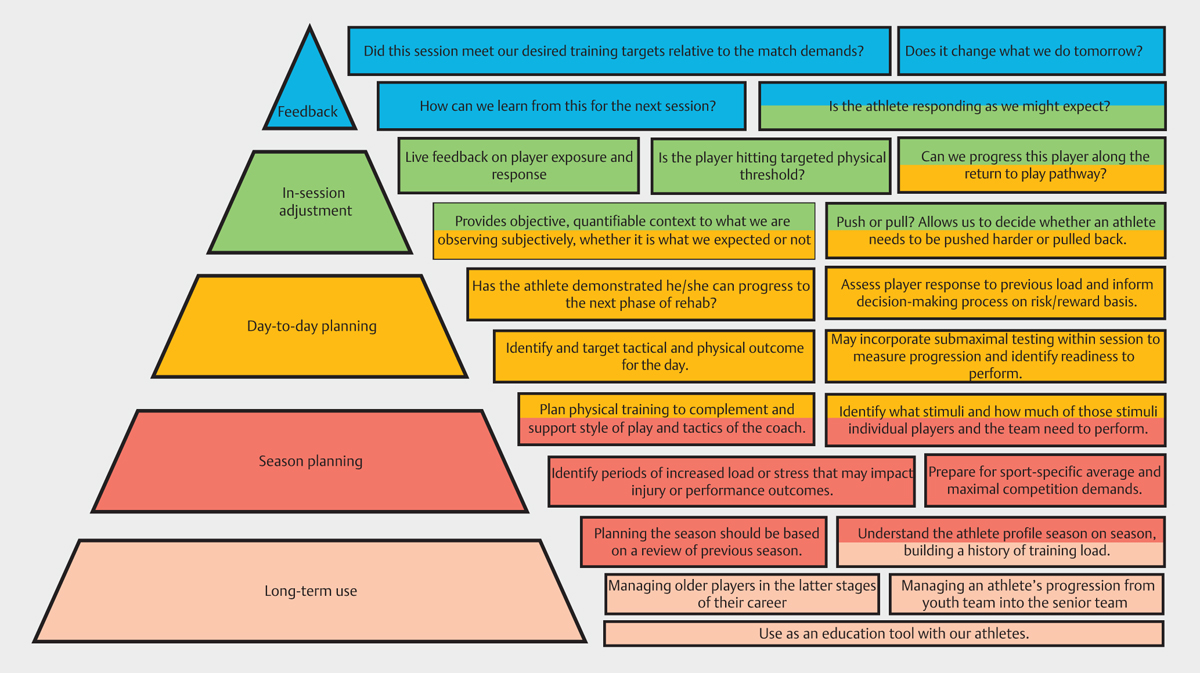Alex De La Vega tweet media