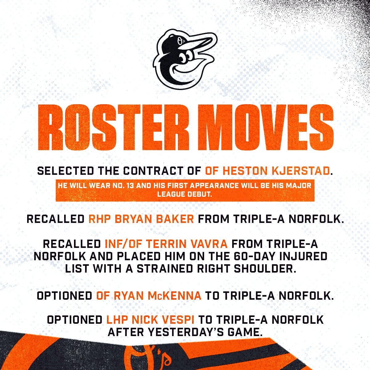 Orioles's tweet photo. We have made the following roster moves: https://t.co/cbMknNDEYN