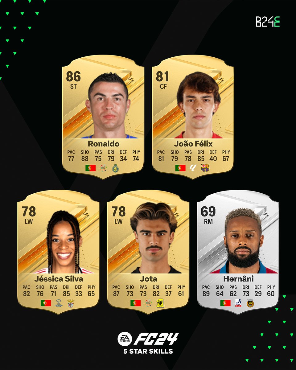 B24Screen's tweet photo. Skillers ⭐️🇵🇹 Algum tem lugar na tua equipa? https://t.co/pNZqQEWxvb