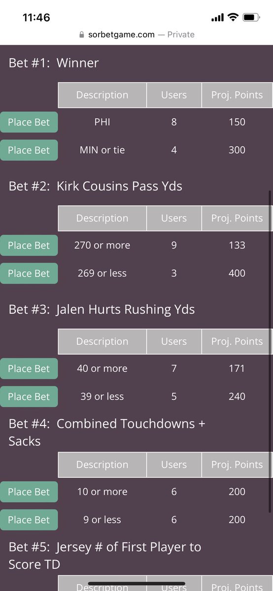 JStocksSmith's tweet image. $20 in free prizes up for grabs in tonight’s TNF contest!! Play for free at sorbetgame.com