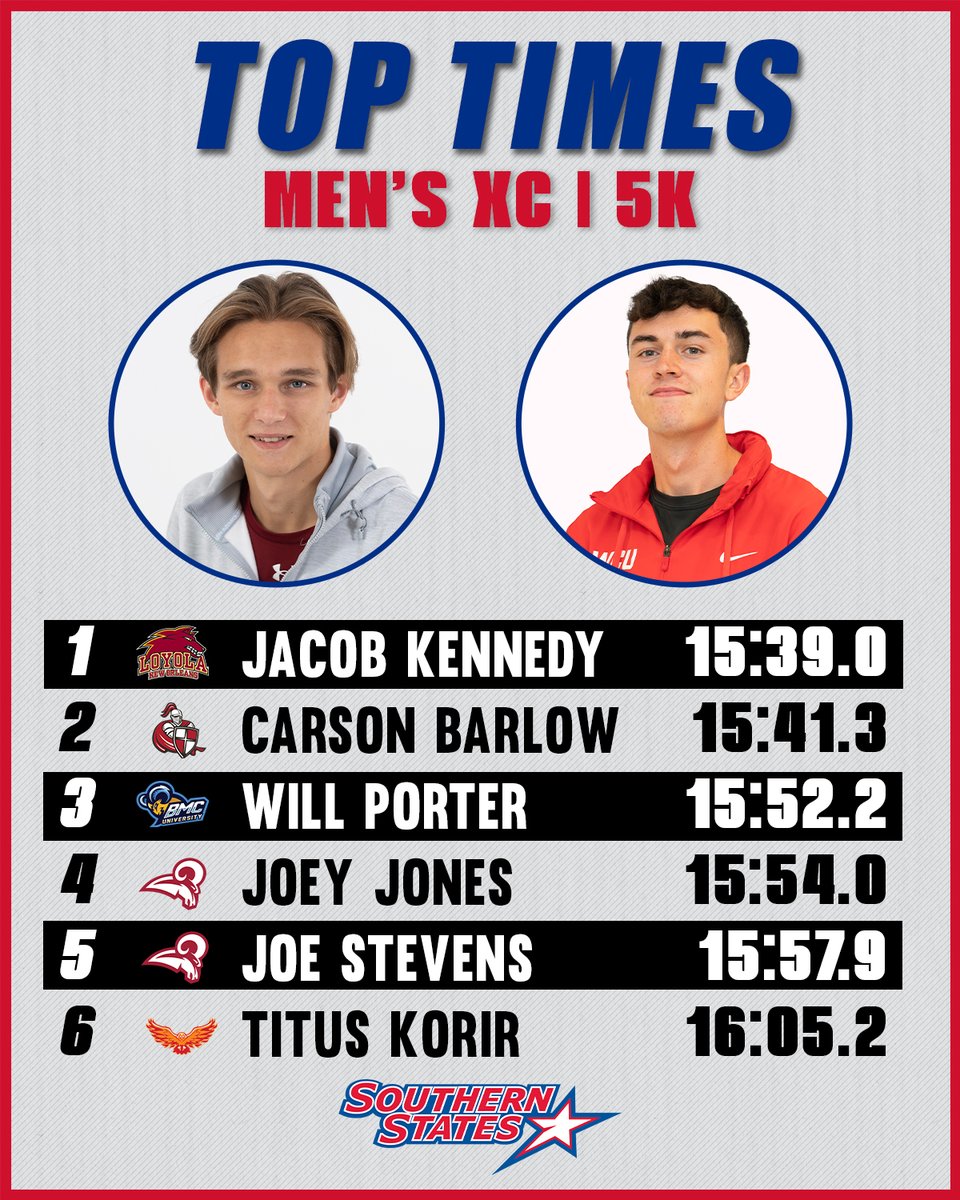 Southern States tweet media