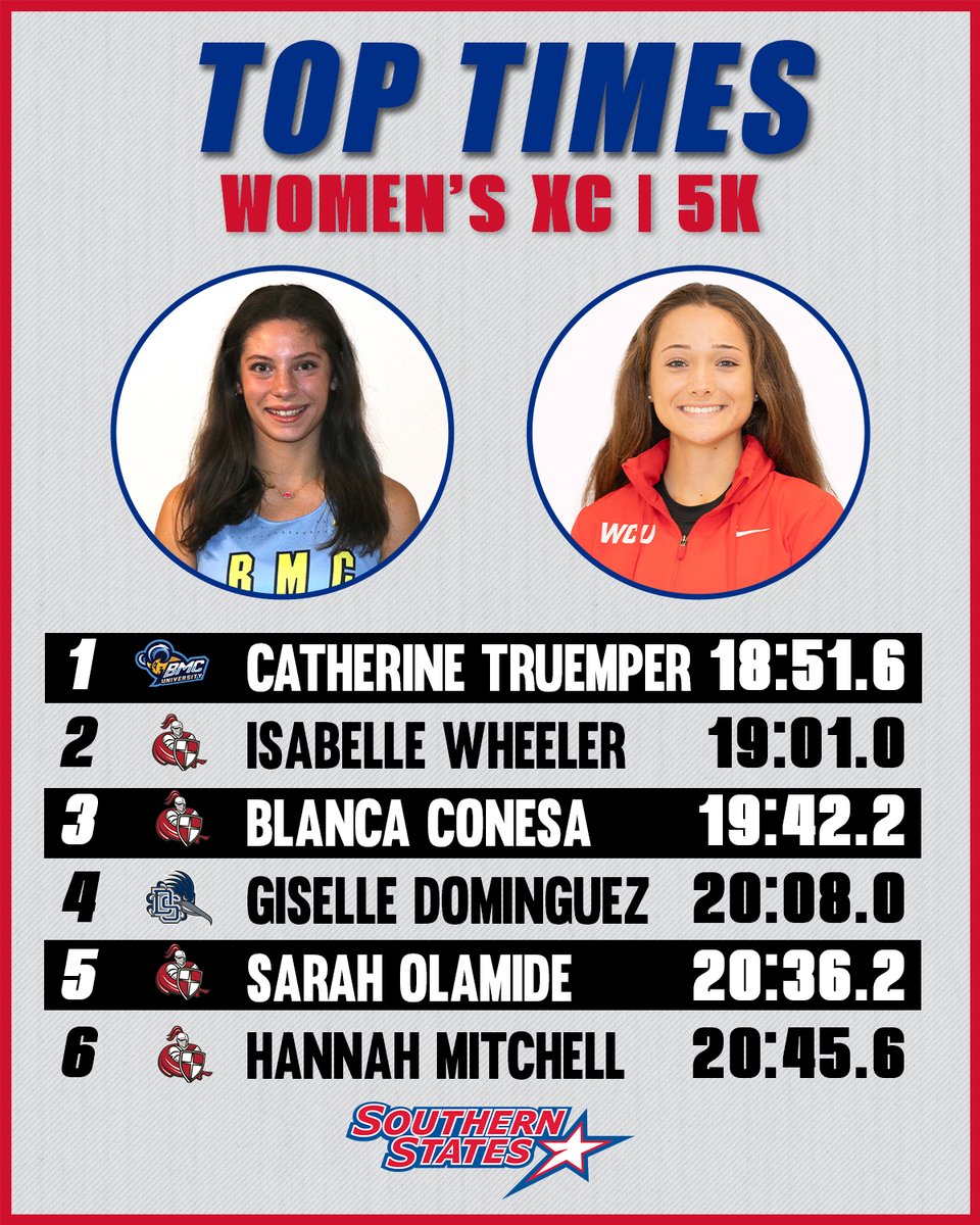 Southern States tweet media