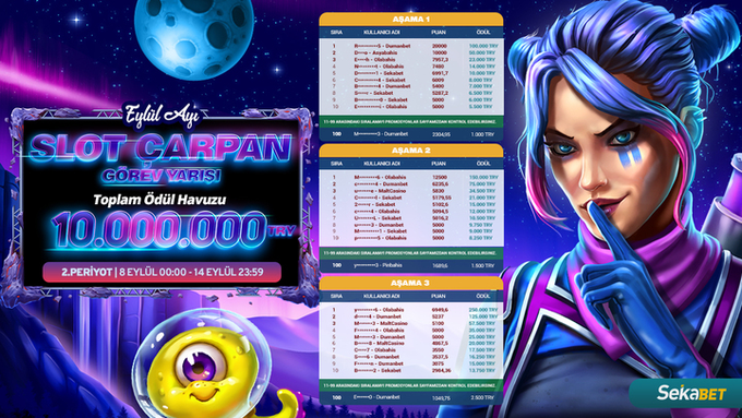 2. Periyot 8- 14 Eylül | Güncel Sıralama

🔥 Eylül Ayı Slot Çarpan Görev Yarışı Devam Ediyor!

🤑 10.000.000 TRY ödül havuzu ile slot çarpan heyecanı seni bekliyor!

➡️ Hemen Turnuvaya Katıl t2m.io/sekatw23 - Karanlığın derinliklerinden kazançla yüksel! 🎉