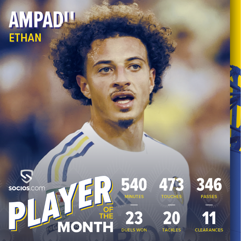 LUFC's tweet photo. 👑 The votes are in and Ethan Ampadu is your @Socios Player of the Month for August!