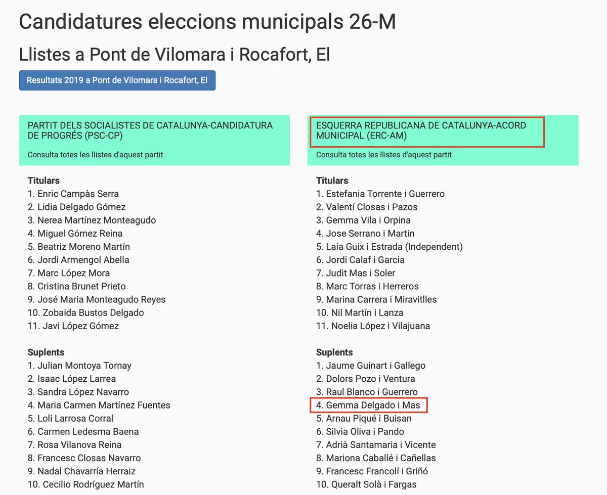 lluiv_'s tweet photo. La primera persona que hi surt preguntant. És que no falla, eh. No falla. https://t.co/3LD126uO7y