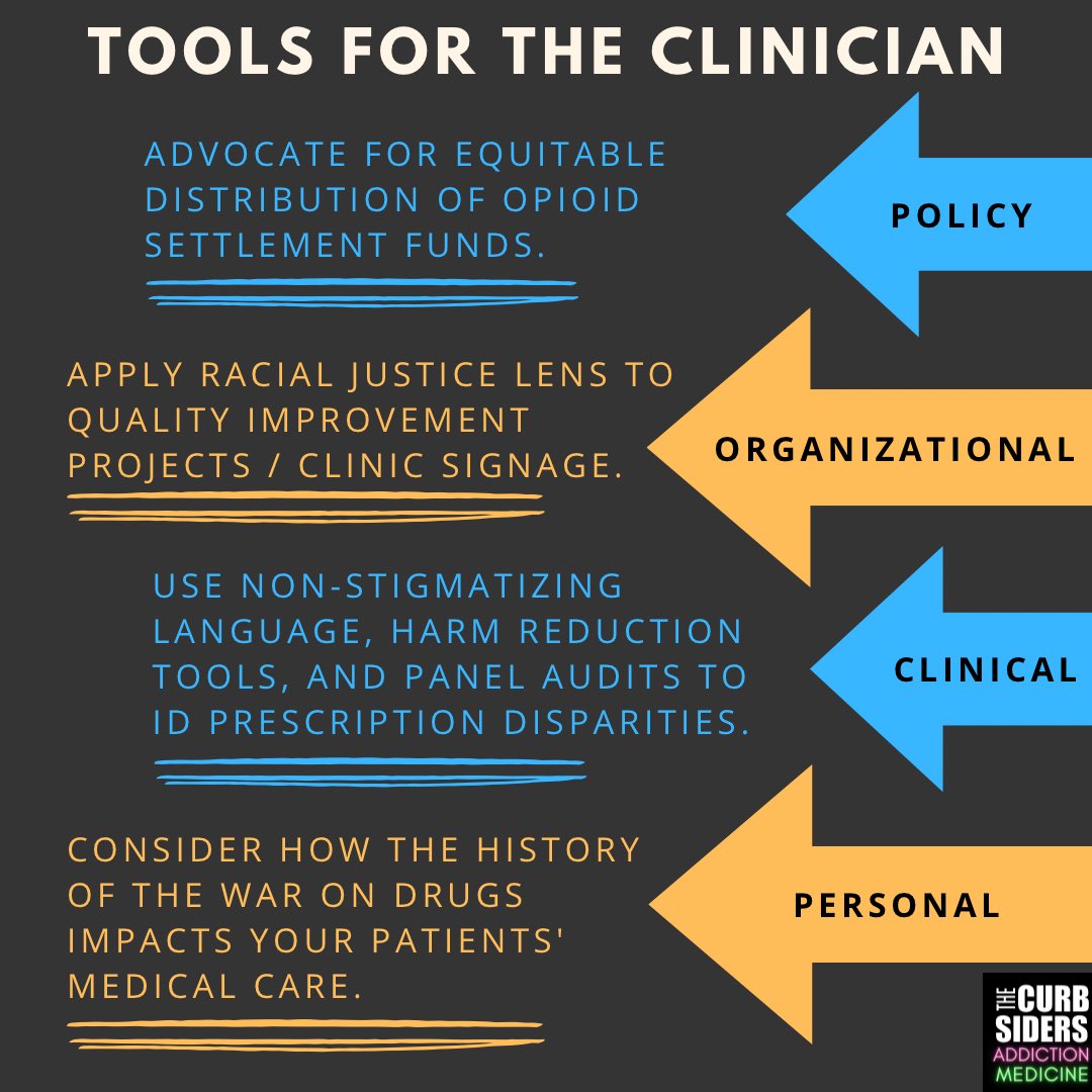 The Curbsiders (@thecurbsiders) on Twitter photo 🚨🔔 High Yield Infographic Alert!!!
🤩 Take a look at these pearls from episode #21 Racism and Inequities in #Addiction Medicine with Dr. Myra Mathis 🥼💊 <a href="/CurbsidersSUDs/">The Curbsiders Addiction Med Podcast</a> <a href="/DrMyraMathis/">Myra Mathis, MD</a> #MedEd 🚨🔔 High Yield Infographic Alert!!!
🤩 Take a look at these pearls from episode #21 Racism and Inequities in #Addiction Medicine with Dr. Myra Mathis 🥼💊 <a href="/CurbsidersSUDs/">The Curbsiders Addiction Med Podcast</a> <a href="/DrMyraMathis/">Myra Mathis, MD</a> #MedEd