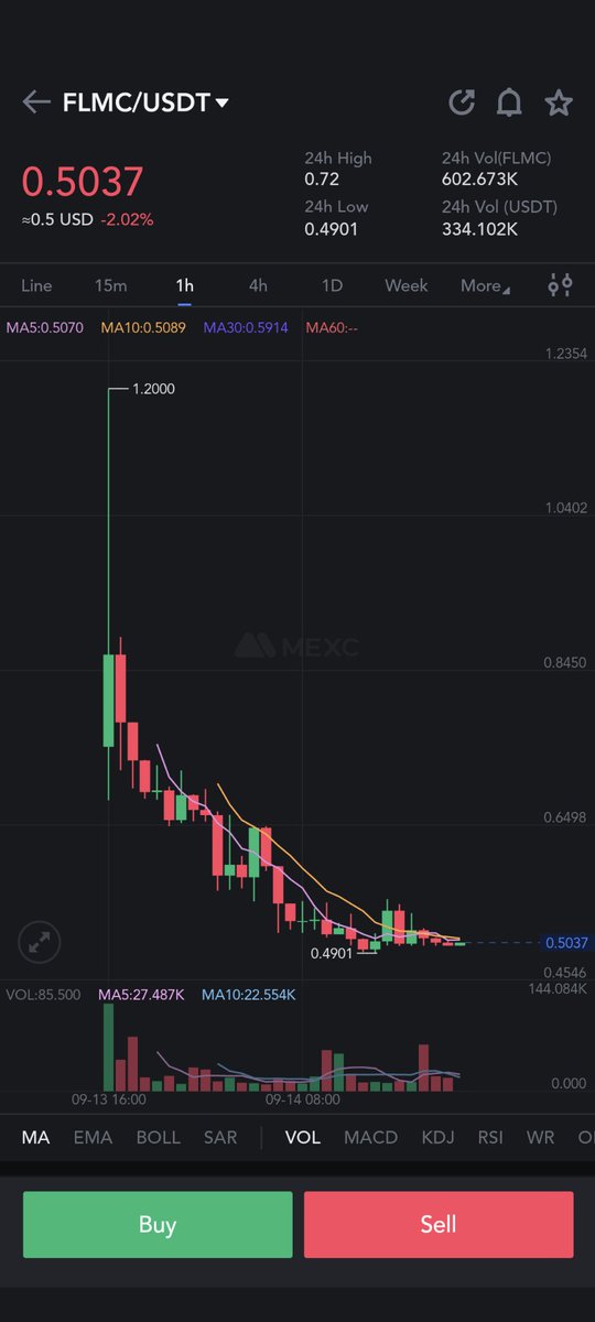 SerialRuggers tweet media