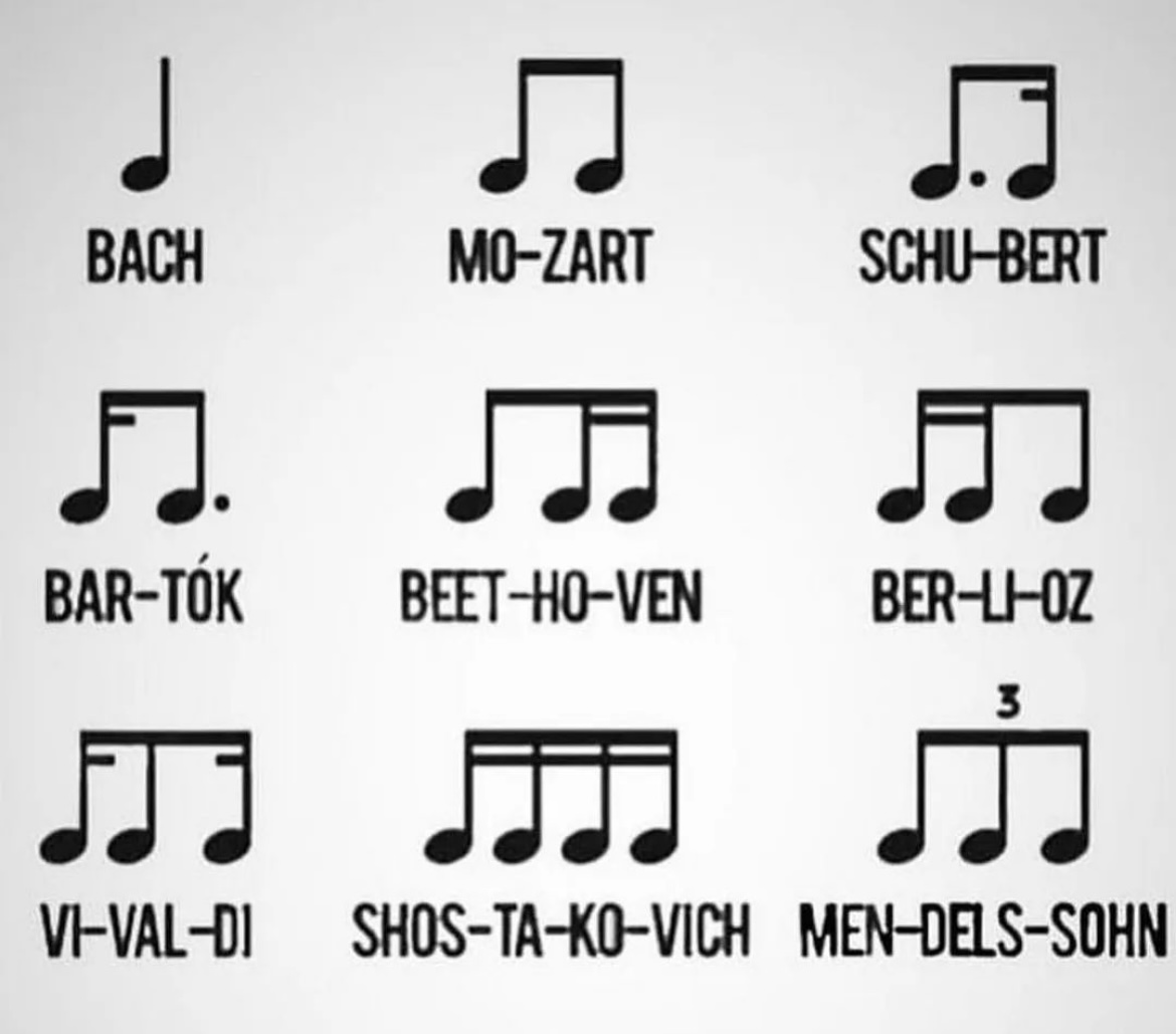 A little bit of fun to help with rhythmic patterns...