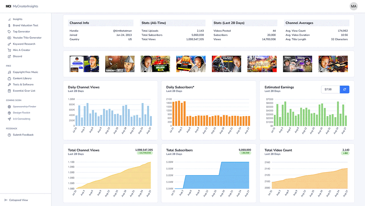 geekermon's tweet image. To celebrate the launch of my new website, MyCreatorInsights.com, I'd like to give 10 content creators full access to the platform for 1 year for free! 

Supercharge your growth on YouTube!

All you have to do is retweet this tweet and reply with a ✋ to enter!