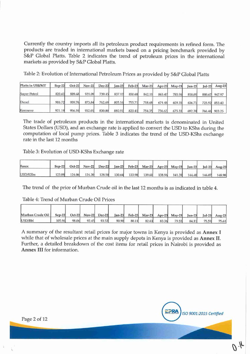 EPRA_KE's tweet photo. @EPRA_Ke has calculated the maximum retail prices of petroleum products, which will be in force from 𝟏𝟓𝐭𝐡 𝐒𝐞𝐩𝐭𝐞𝐦𝐛𝐞𝐫 𝟐𝟎𝟐𝟑 to 𝟏𝟒𝐭𝐡 𝐎𝐜𝐭𝐨𝐛𝐞𝐫 𝟐𝟎𝟐𝟑.

The maximum allowed petroleum pump prices in Nairobi are as follows: Super Petrol increases by KShs.16.96, Diesel increases by KShs.21.32 per litre & Kerosene increases by KShs.33.13 per litre.^DC