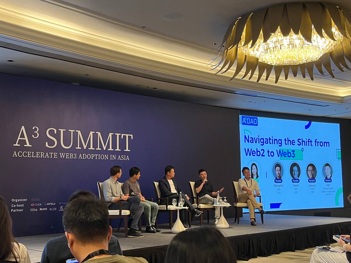 The team at @a3dao_xyz hosted the A3 Summit on Thursday. Shima's CTO & Investment Partner @carlhua joined a panel with folks from @zan_team, @Artela_Network, @HashKey_Capital, and @GSR_io to discuss navigating the shift from web2 to web3.