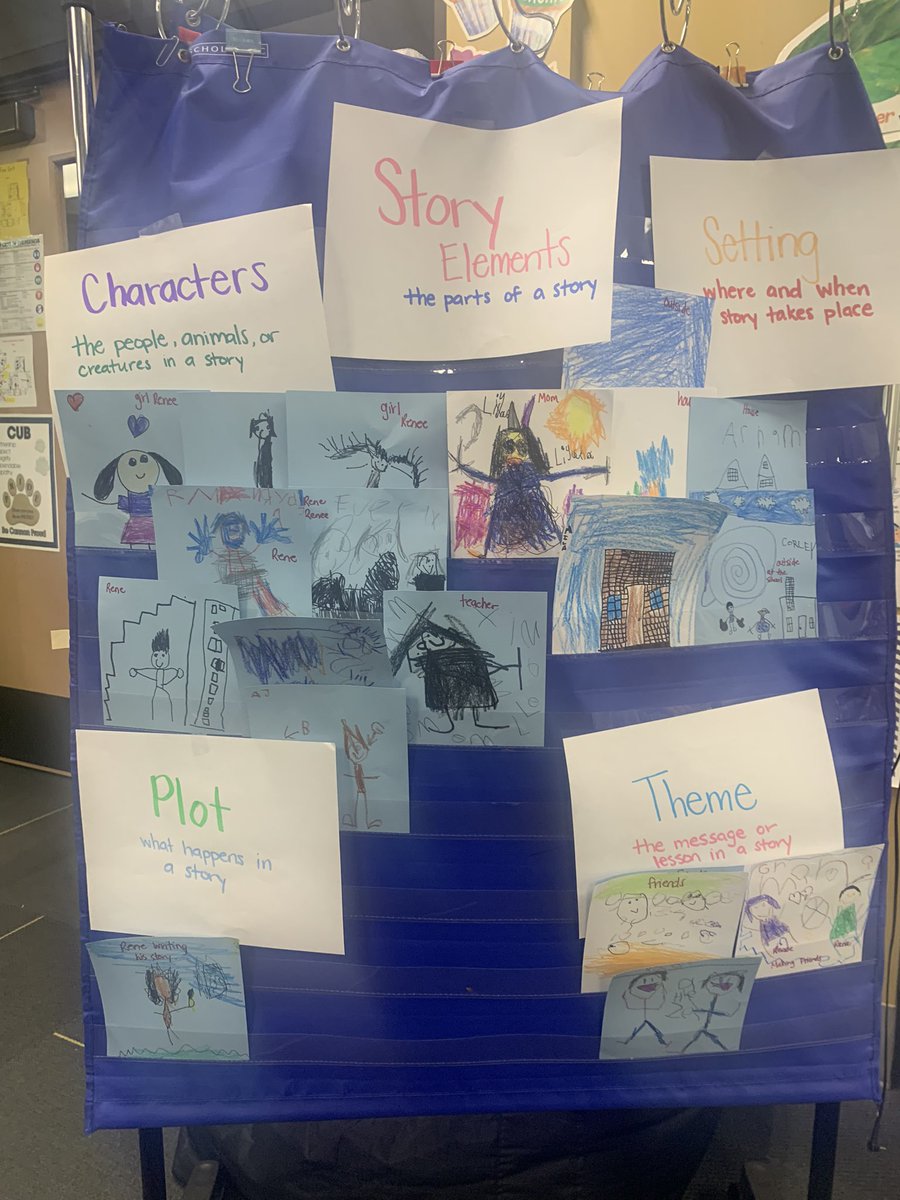 Alexa Barker (@mrsbarker_can) on Twitter photo My Kinder lovebugs worked on Story elements today look at my little writers! <a href="/canSTEM/">Cannon Cubs</a> #CanKinder My Kinder lovebugs worked on Story elements today look at my little writers! <a href="/canSTEM/">Cannon Cubs</a> #CanKinder