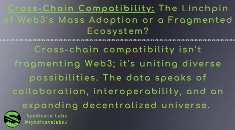 Syndicate Labs tweet media