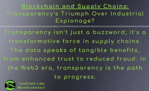 Syndicate Labs tweet media