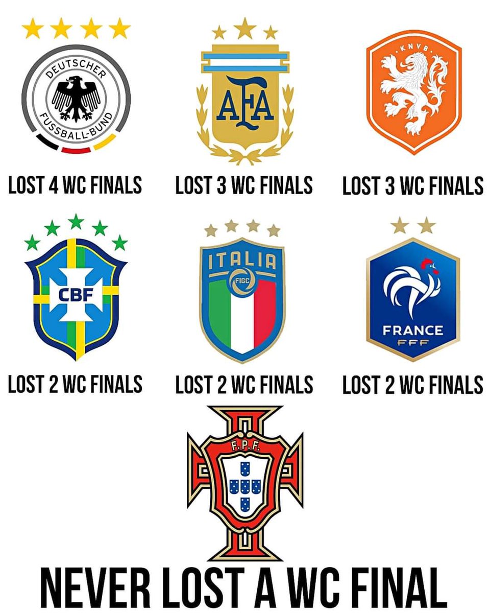 Out Of Context Football (@nocontextfooty) on Twitter photo 