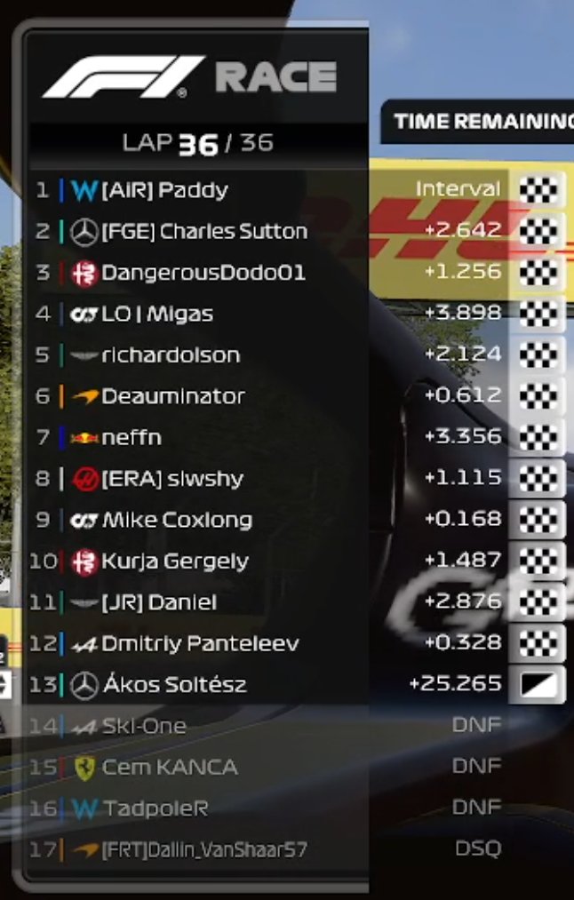 PSGL PC F11 Mexico:  

Q - P5 
R - P7

Got involved in a major collision, both of us drivers involved agreed we could've done a lot better to avoid it. We move.